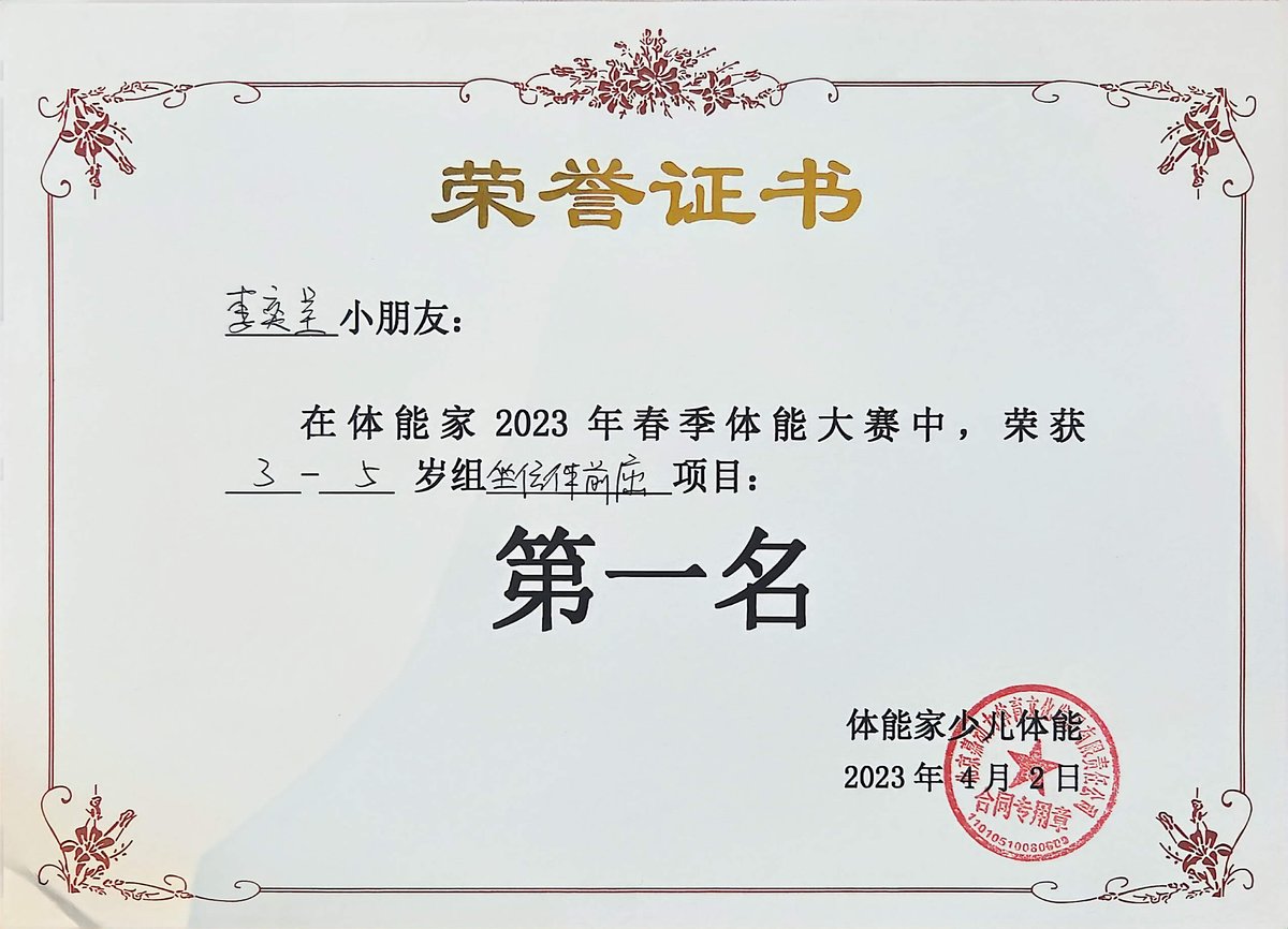 Honor Certificate — First Place